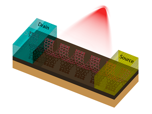 金浩1_副本.png 金浩1_副本.png